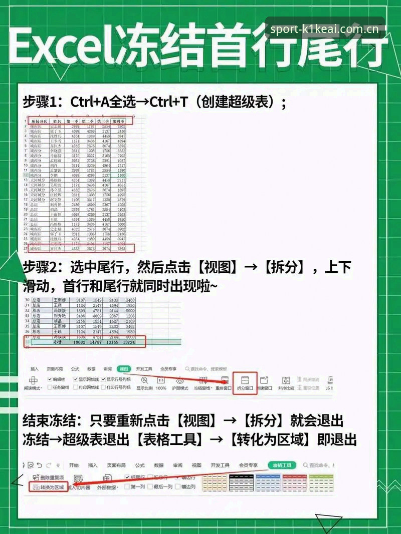 资深分析师亲测：K1体育体育项目评测如何避开“伪专业”陷阱？三大实战心得分享