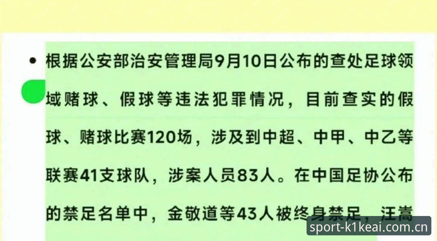 K1体育怎么登录 中国足协第三批禁足名单深度解析:65人受罚,足球反腐风暴再升级