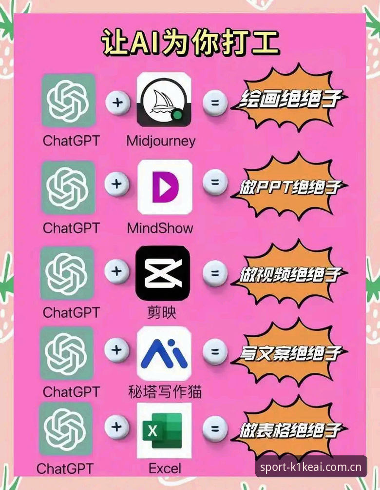 Keai体育怎么用？从注册到实战，5分钟上手的完整指南